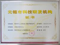 Science and Technology R&D Organization